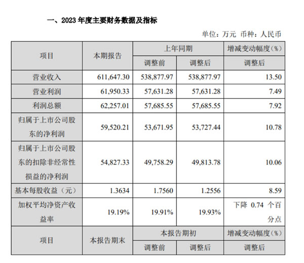 中国整木网